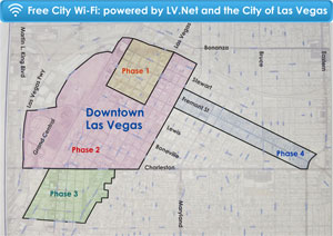 Las Vegas City Wi-Fi
