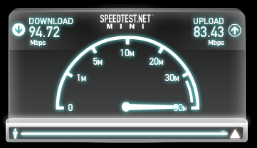 SpeedTest.Net